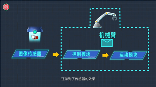 机械臂2.PNG
