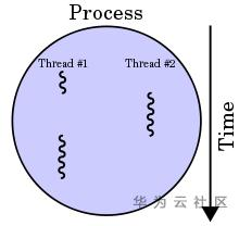 1603157309913048456.png image.png