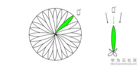 1565579367246249.png image.png