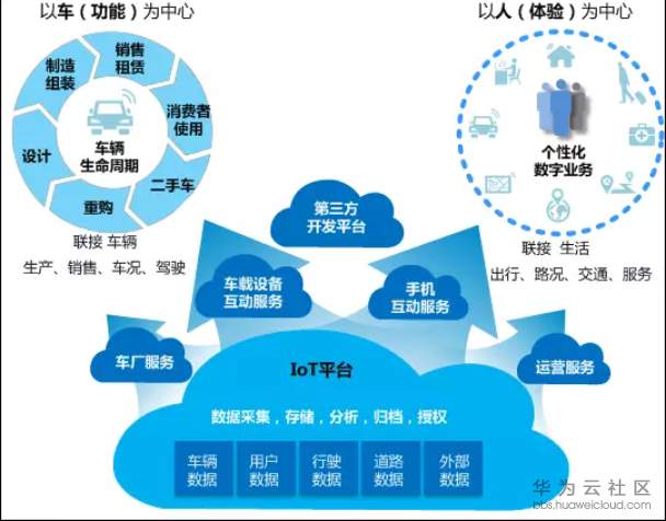 1570782590946431.png image.png