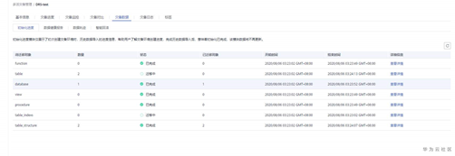 ://bbs-img.huaweicloud.cn/blogs/img/1599098323202086302.png