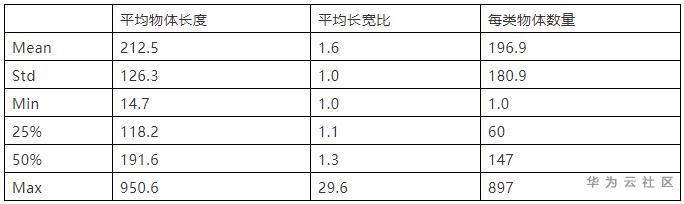 1591857985664054336.png image.png