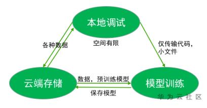 1591858256047019389.png image.png