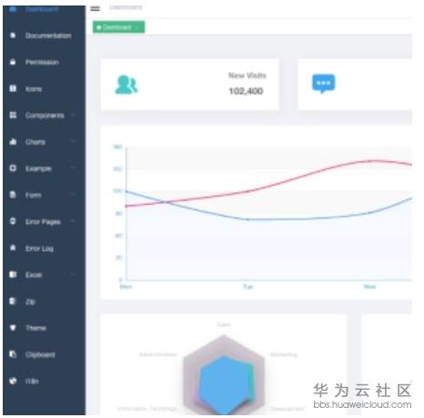 1551322461873410.png image.png