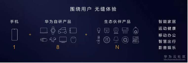 1565349898314382.png image.png