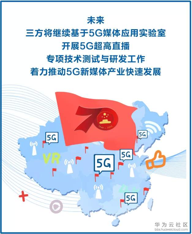 1570517564708552.png image.png