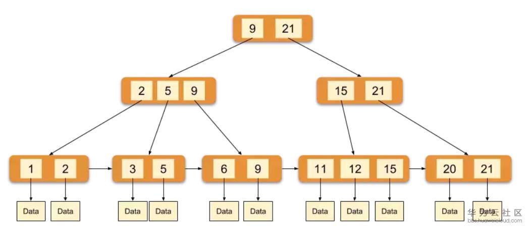 1551680716516243.png image.png