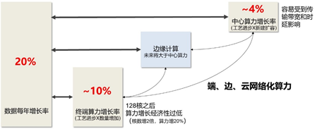 1605840652683073412.png image.png