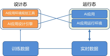 1605840792656097122.png image.png