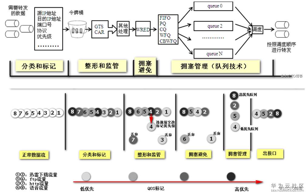 1557105155419689.png image.png