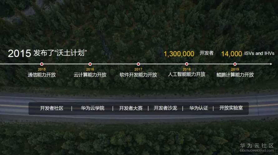 1568959799278460.png image.png