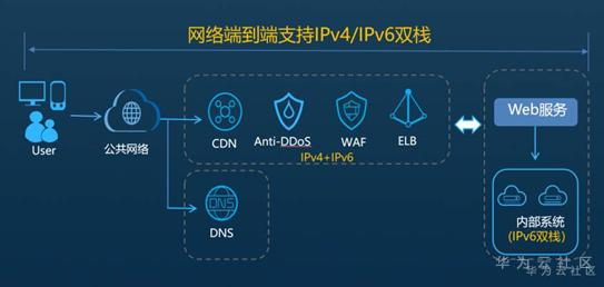 1594884890351025744.png image.png