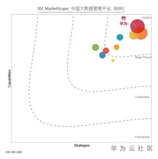 1605145104104002055.png image.png