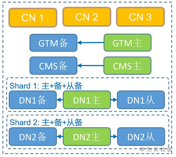 314D7EAD-0EE9-4C7B-BFF6-D94F7C79693F.png