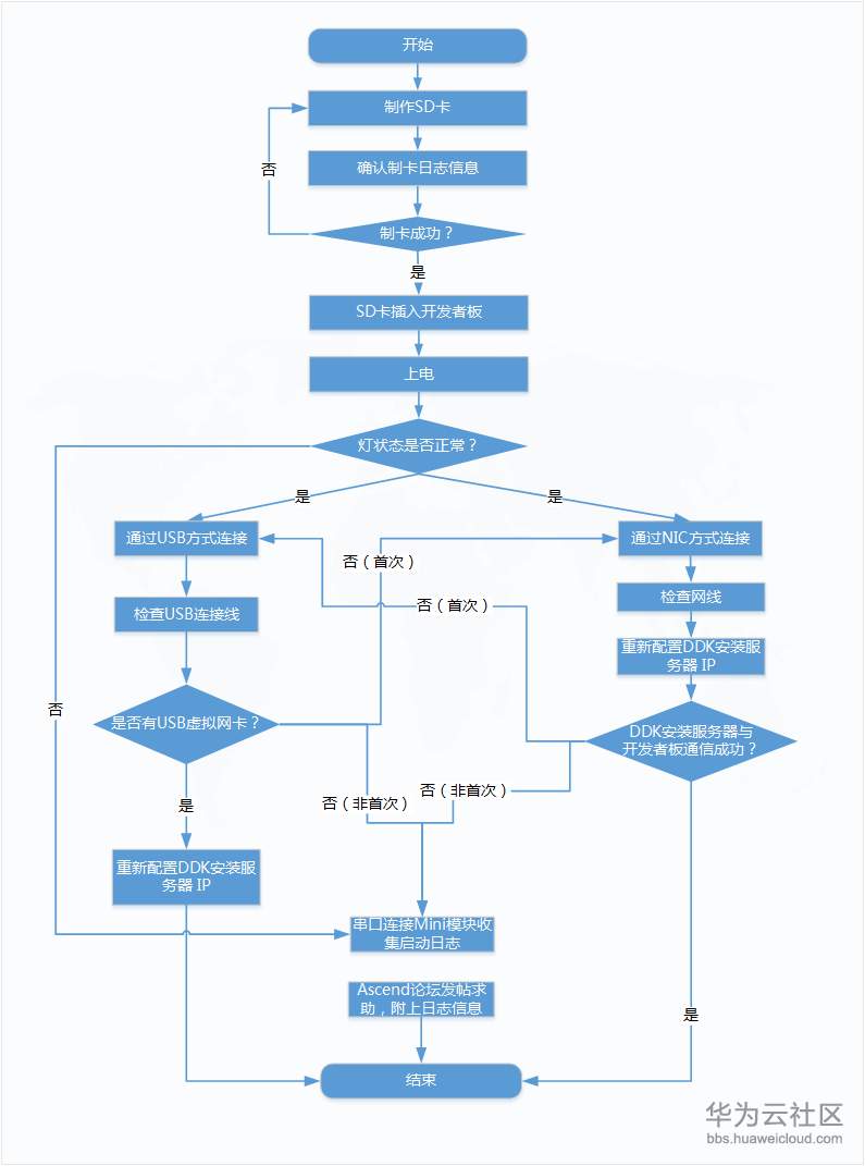 1583765216951733.png