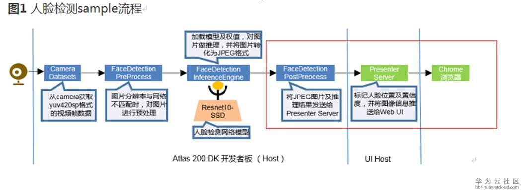 1558334103923179.png image.png