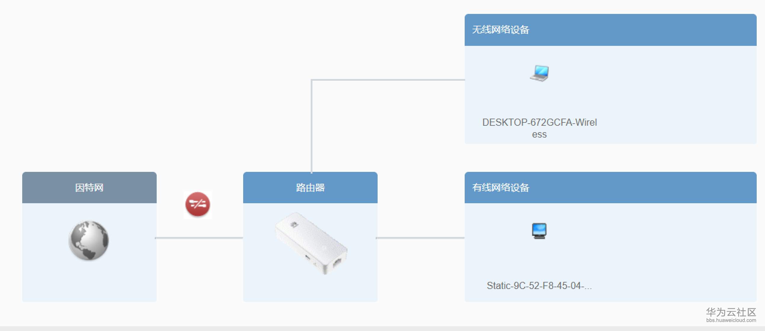 1574842145216156.png image.png