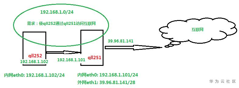 1589777704688098833.png image.png