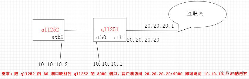 1589777713618015912.png image.png