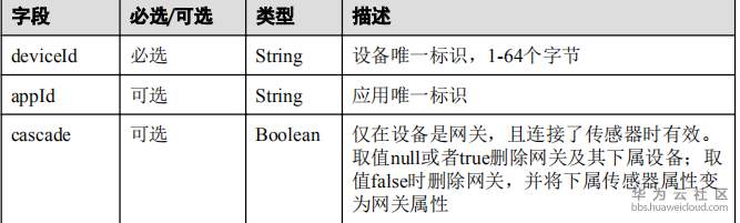 1546002556868678.png image.png