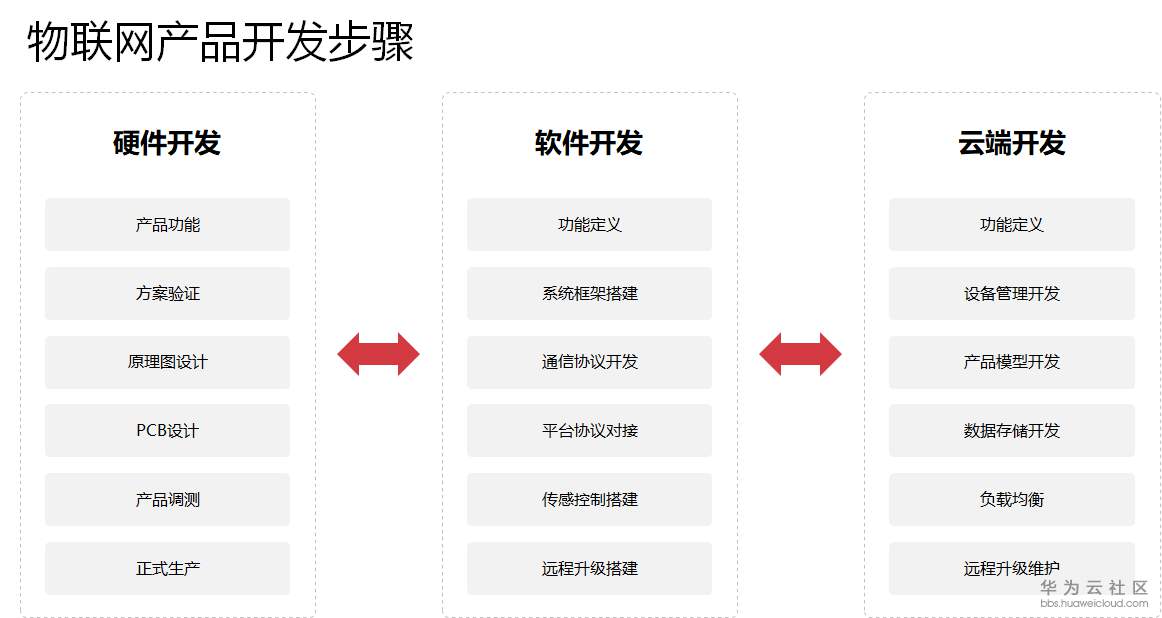 TIM图片20190921103404.png