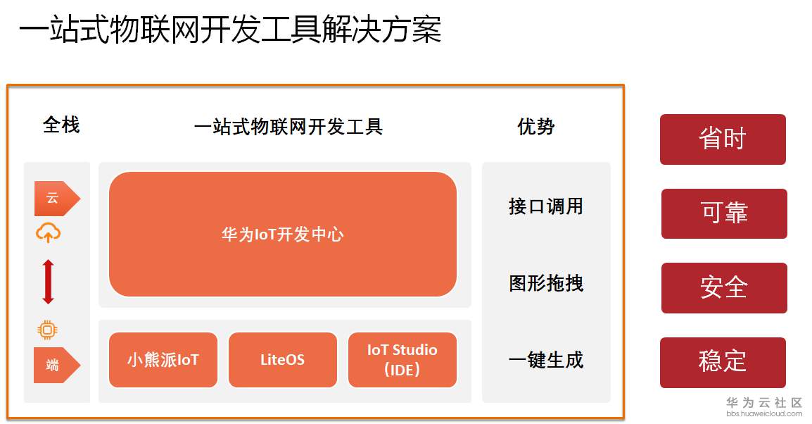 TIM图片20190921103443.png