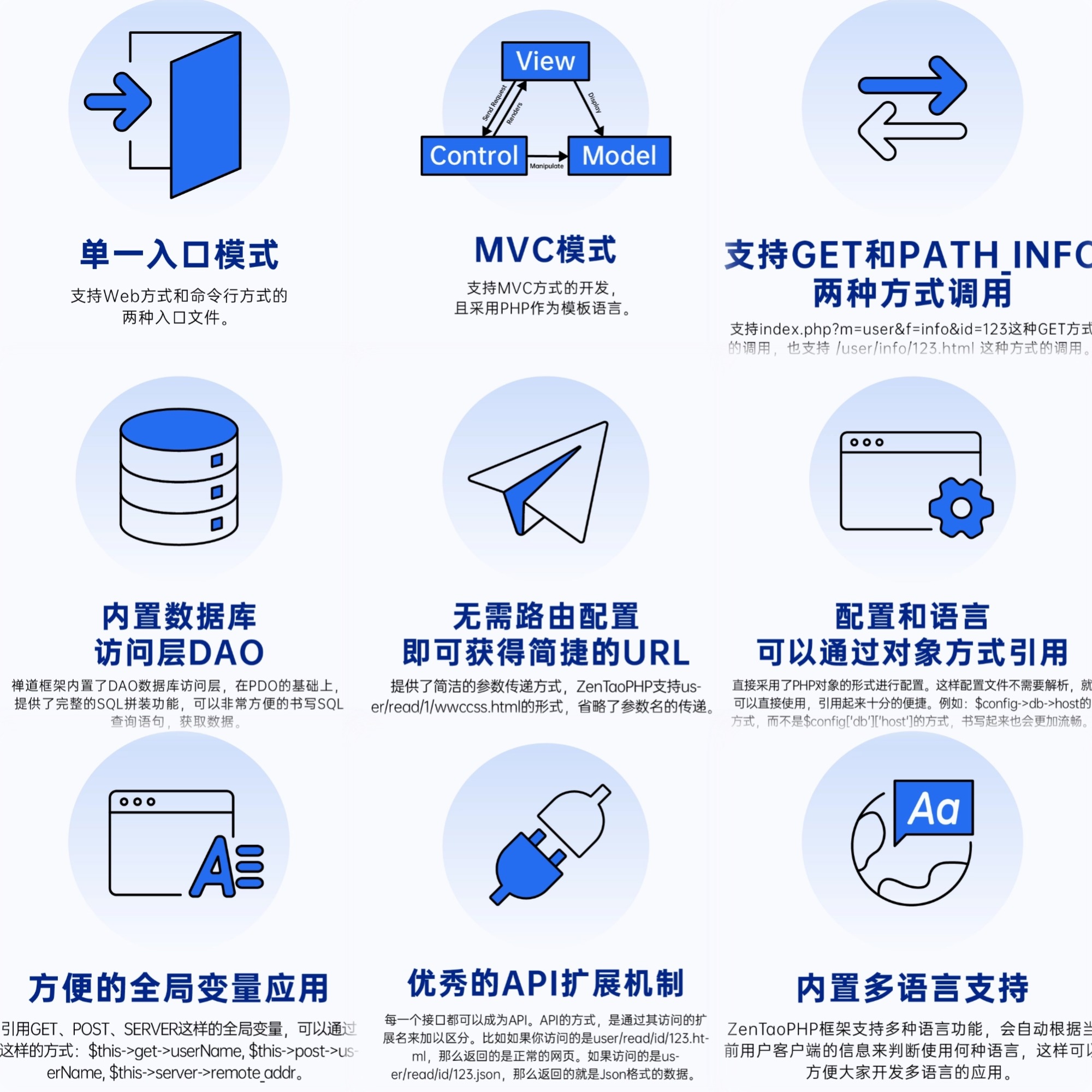 zentaophp-feature