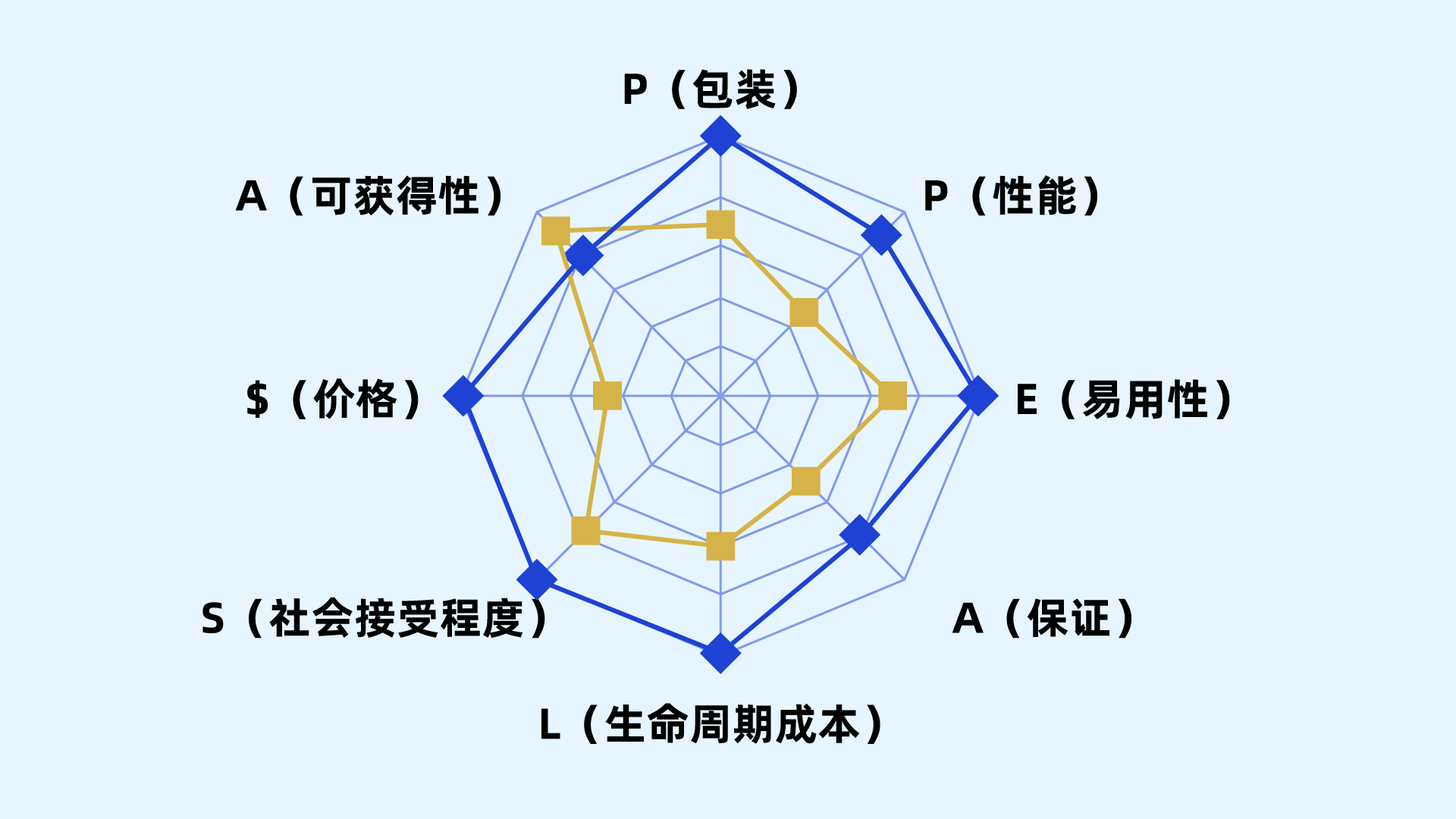 product-design-ipd-7.png