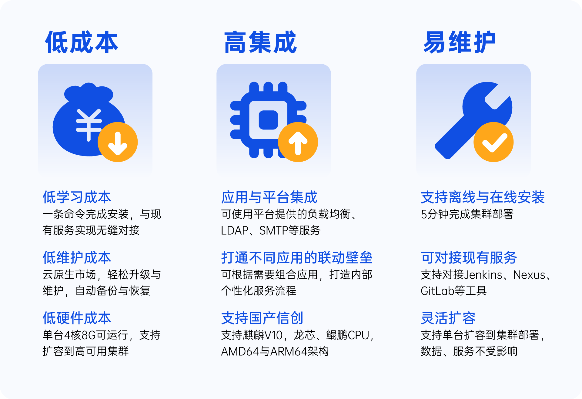 devops-advantage