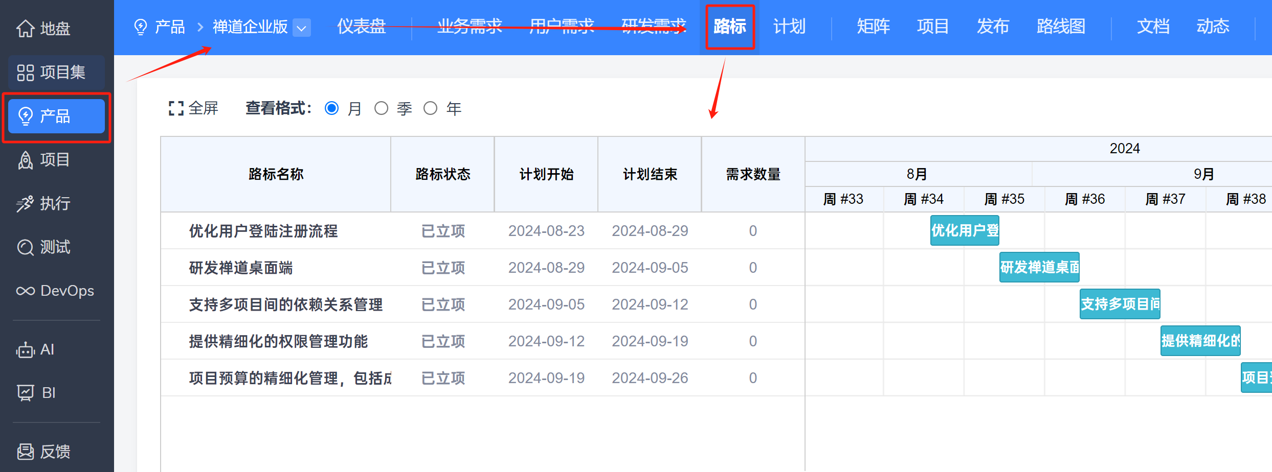 禅道项目管理甘特图