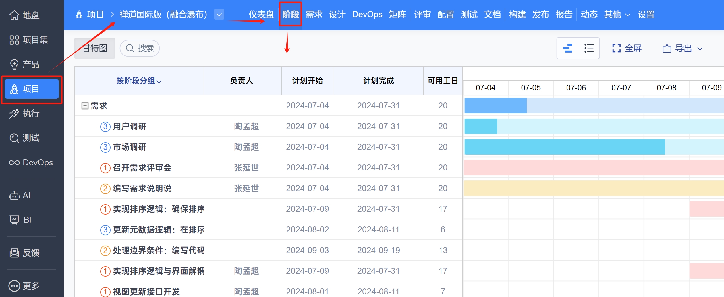 禅道项目管理甘特图