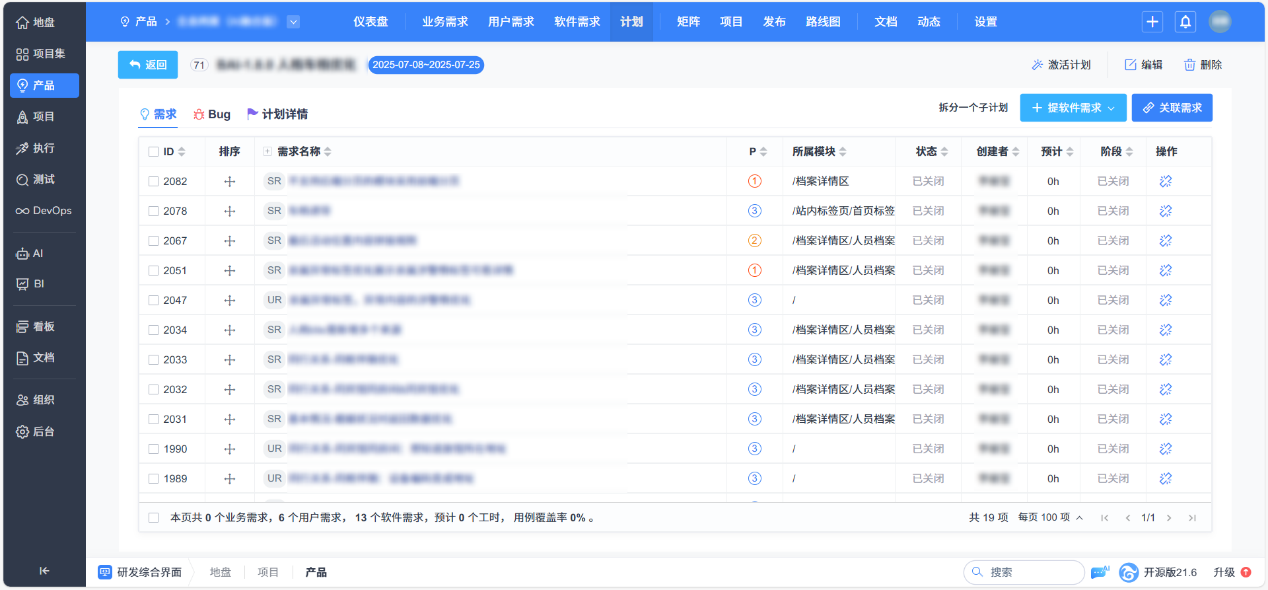 禅道G端需求管理