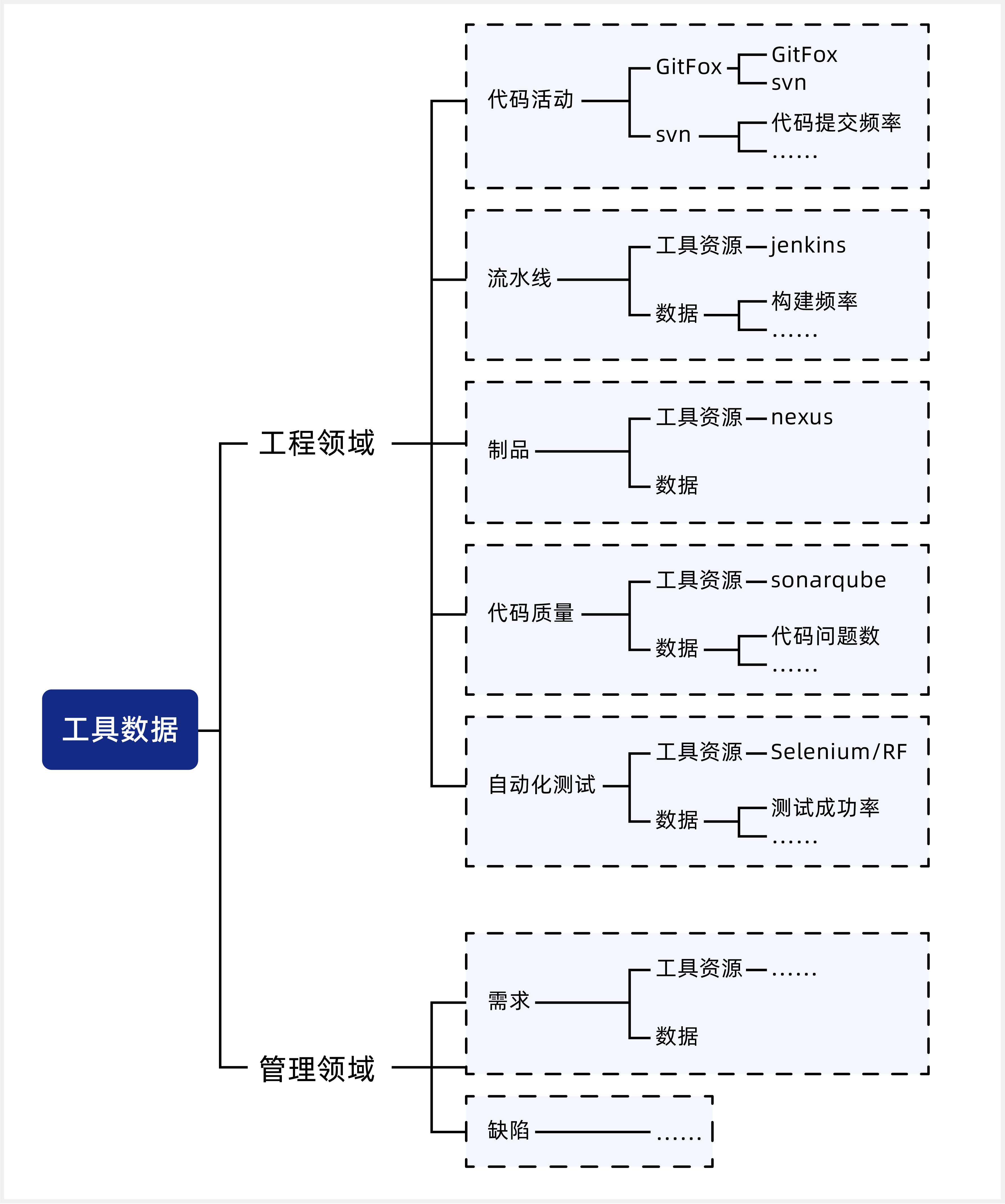 debt-technology-2