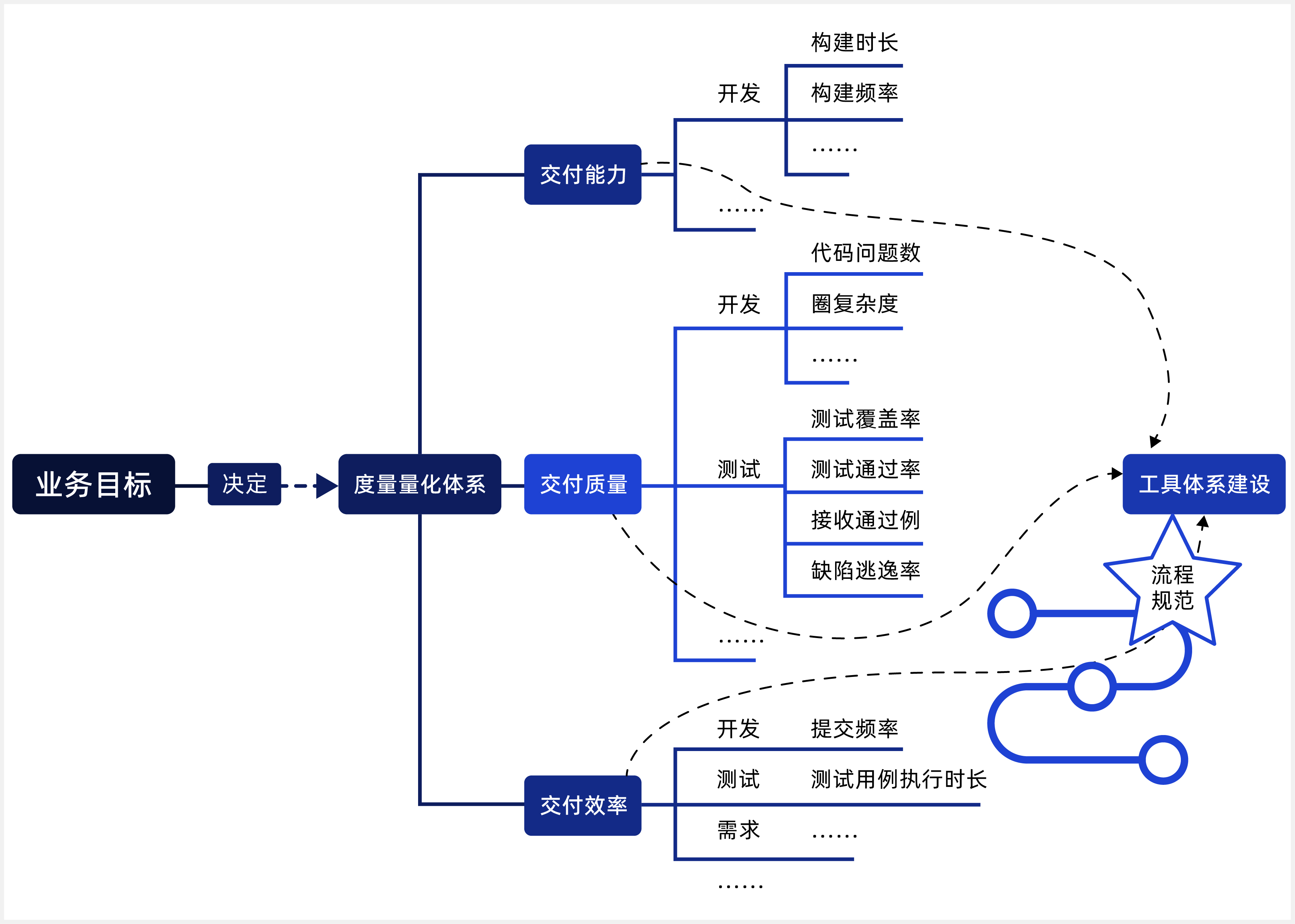 debt-technology-5