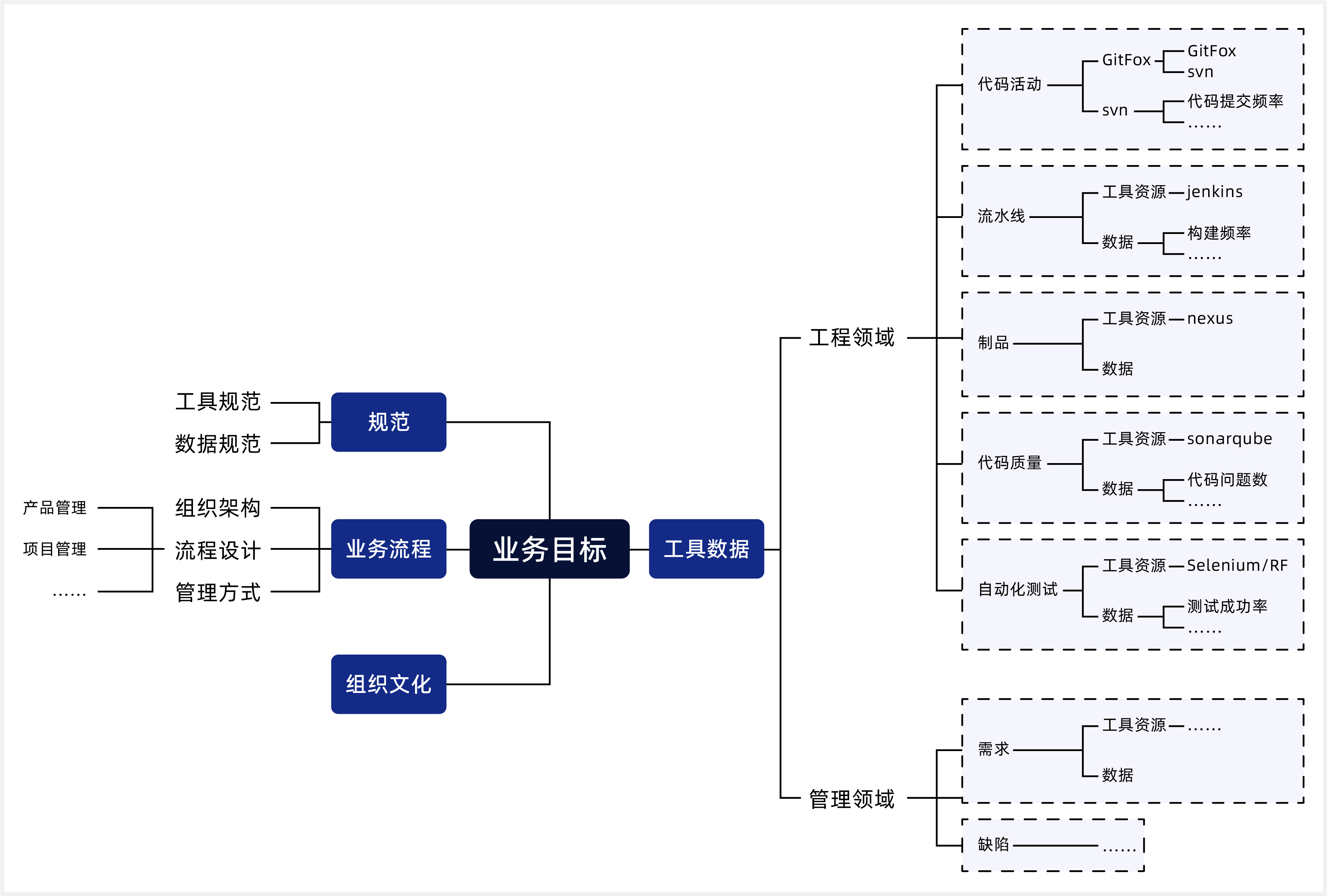 debt-technology-6