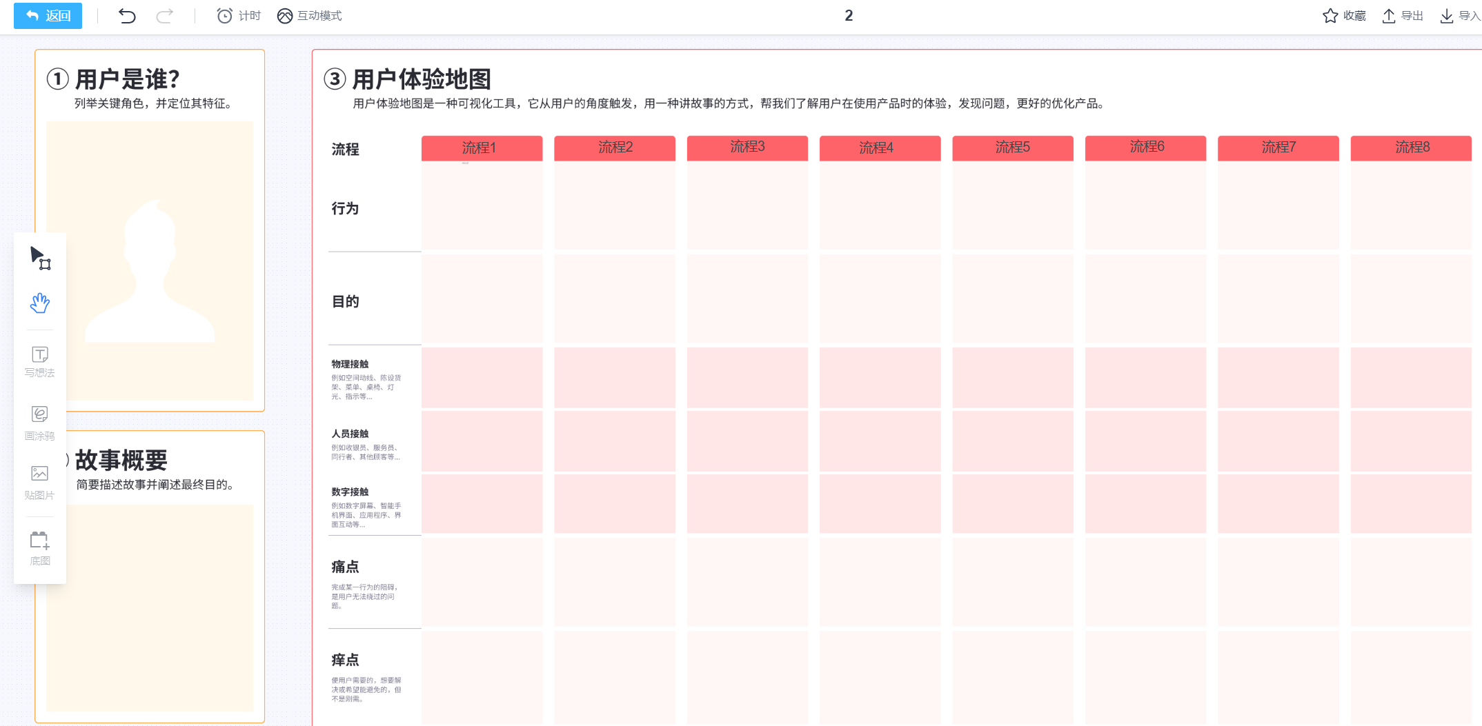禅道协作白板-发散创意