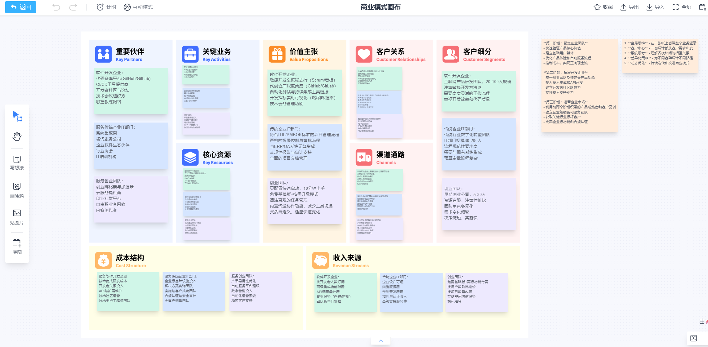 禅道协作白板-发散创意