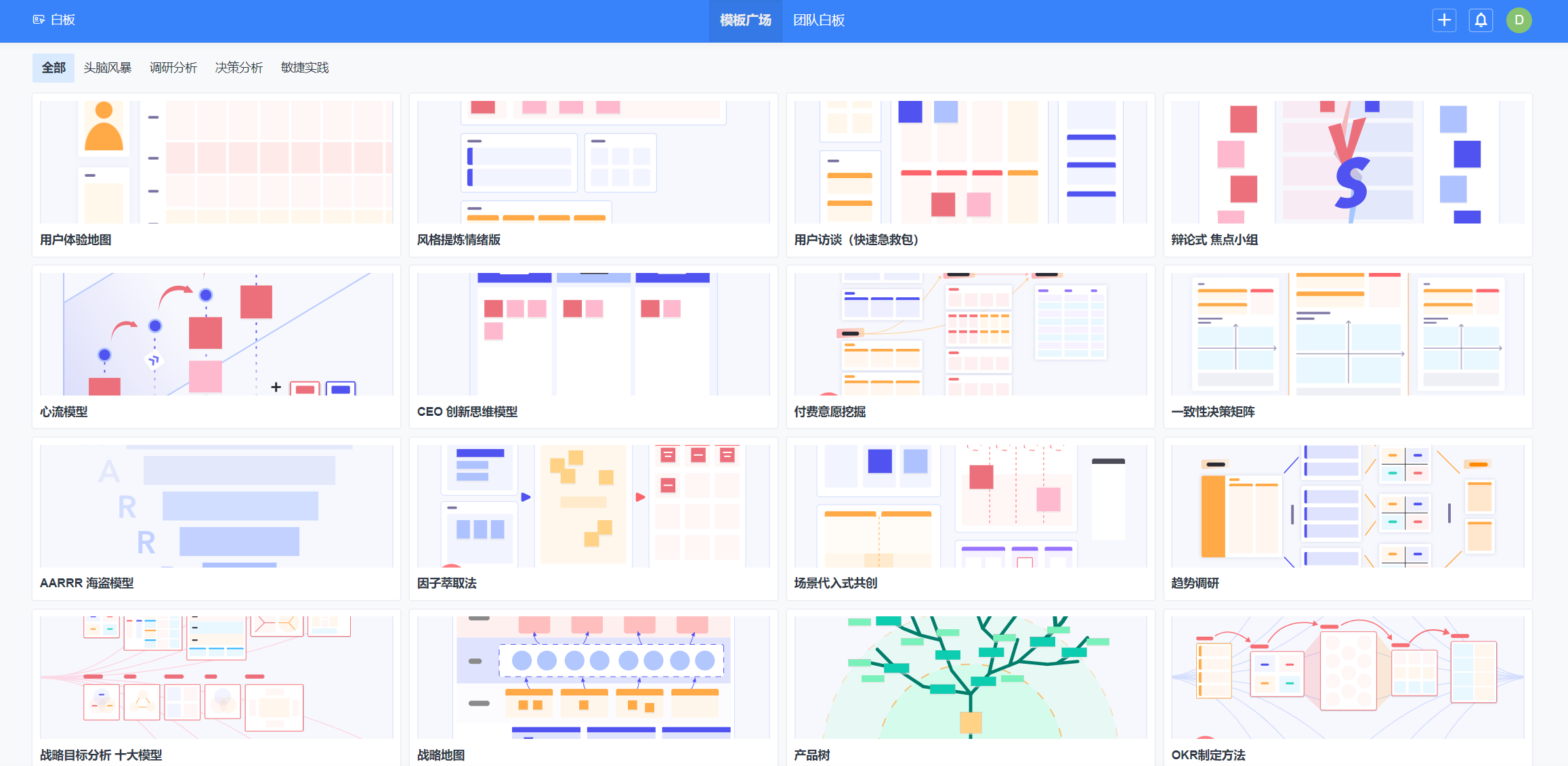 禅道协作白板-发散创意
