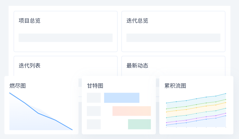 禅道项目管理软件