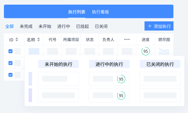 禅道项目管理软件-执行管理