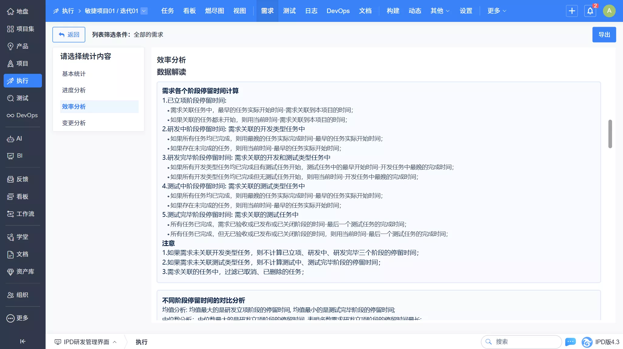 禅道项目管理软件-数据分析