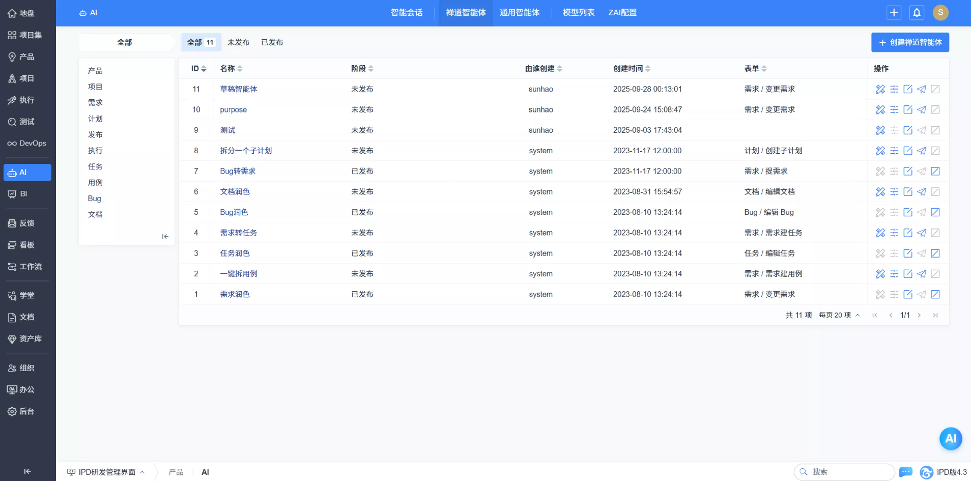 禅道项目管理软件AI功能