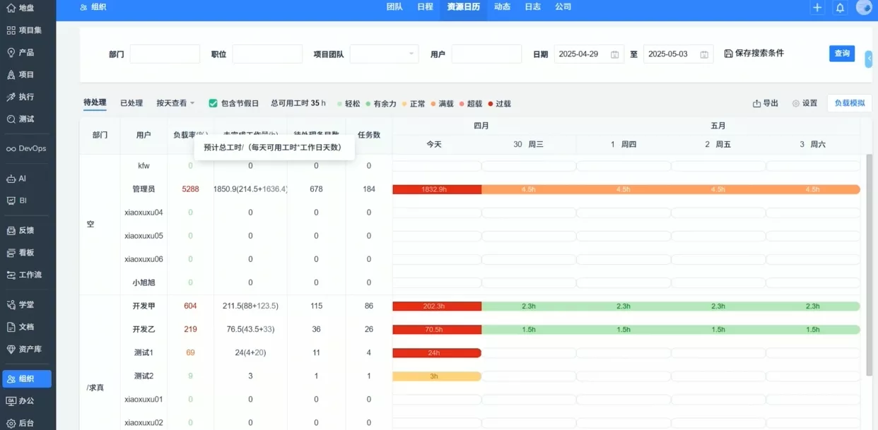 禅道人力资源插件