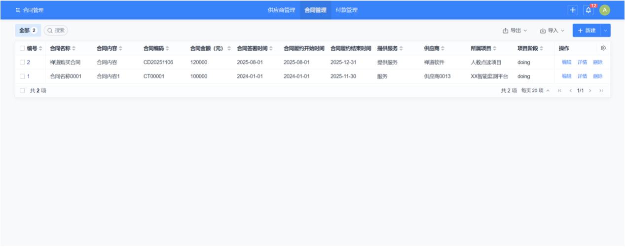 禅道项目管理软件自定义工作流