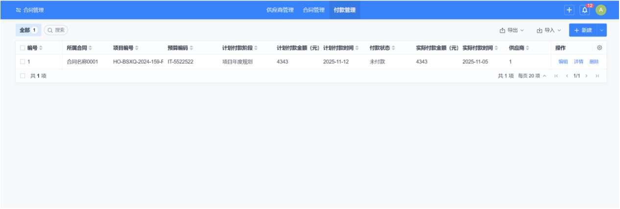 禅道项目管理软件自定义工作流