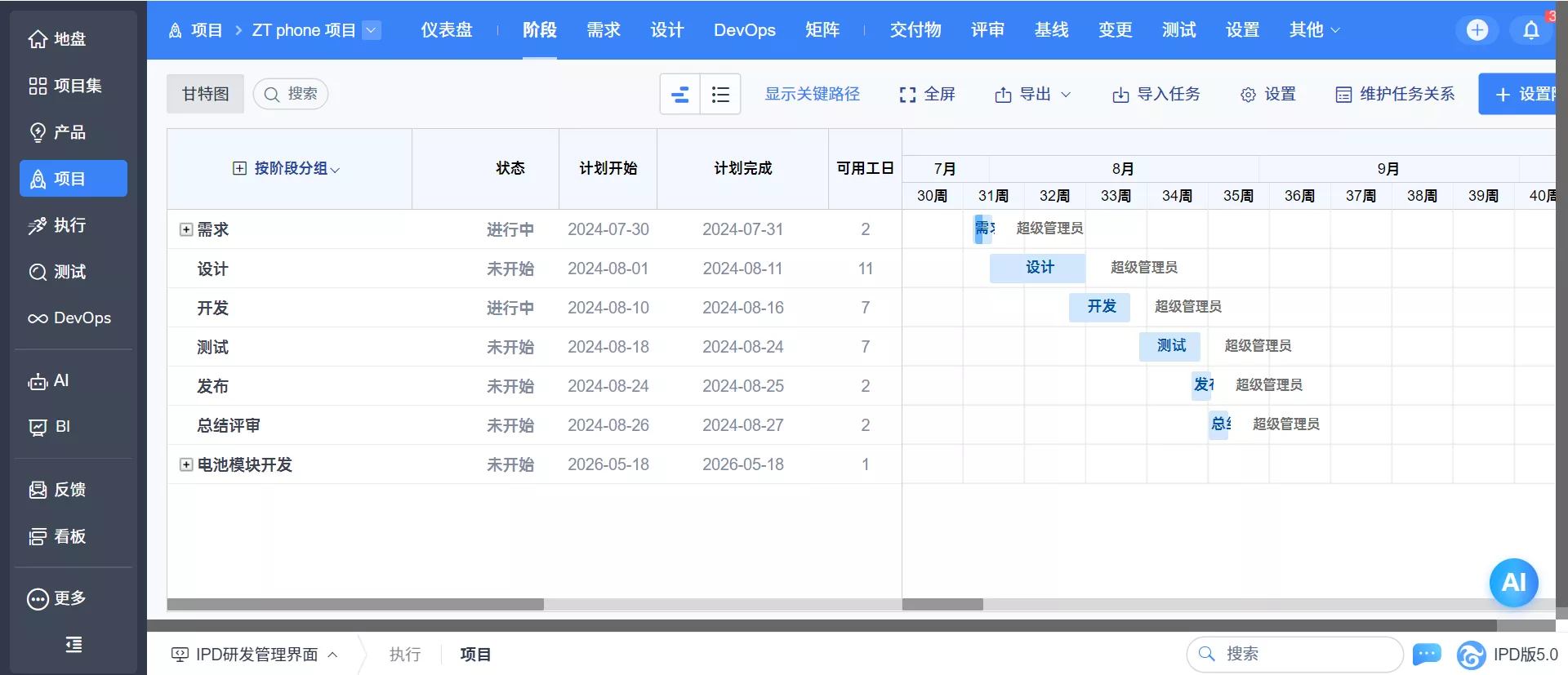 zentao-gantt-chart.jpg