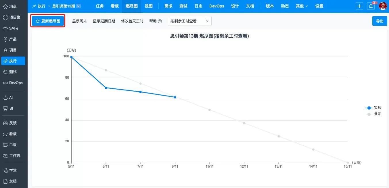 zentao-burn-down-chart.jpg