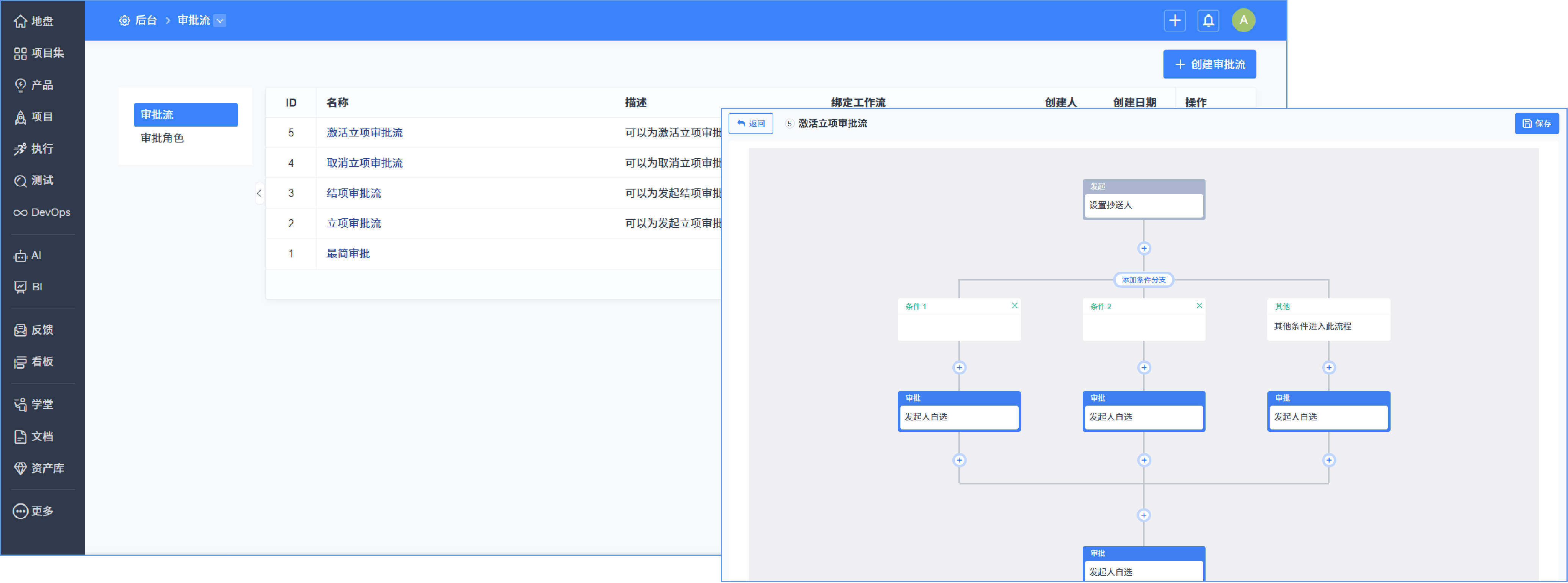 自定义审批流