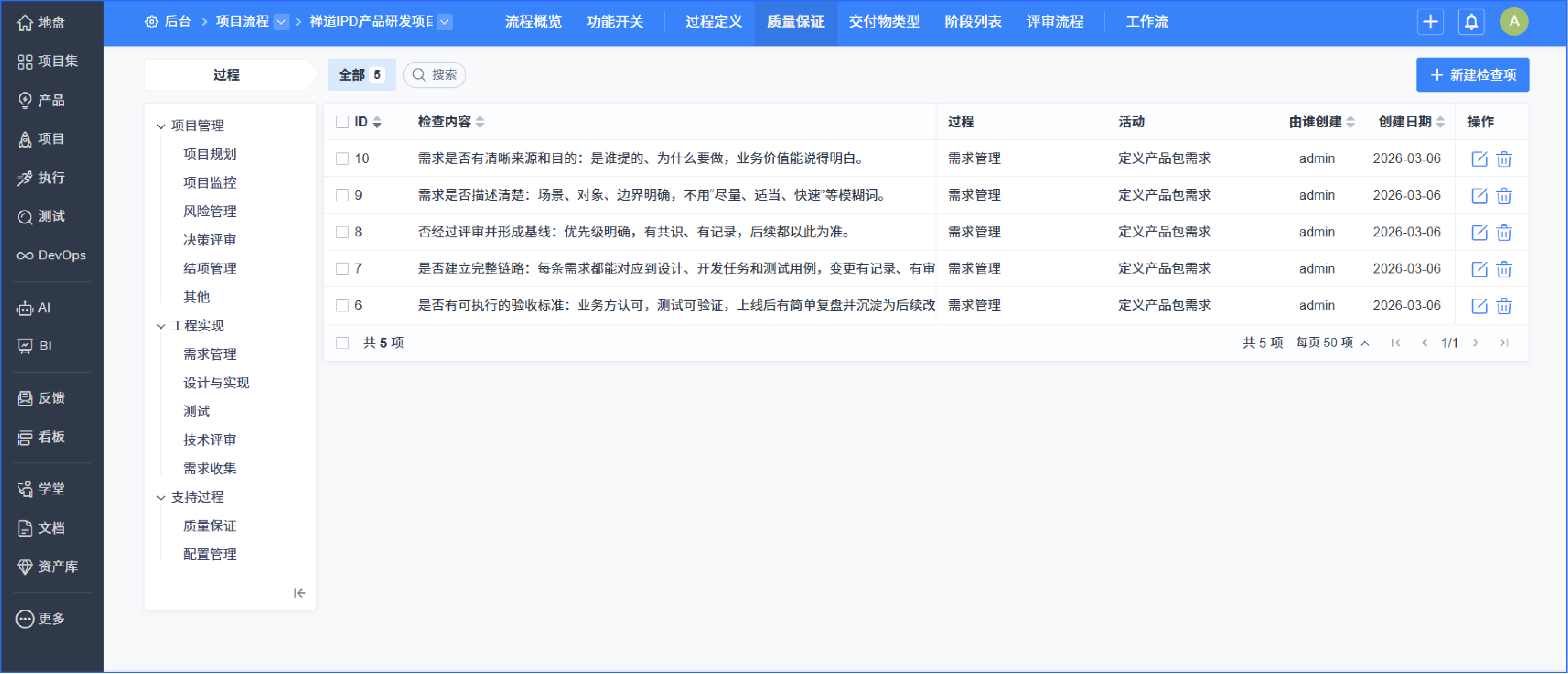 质量保证