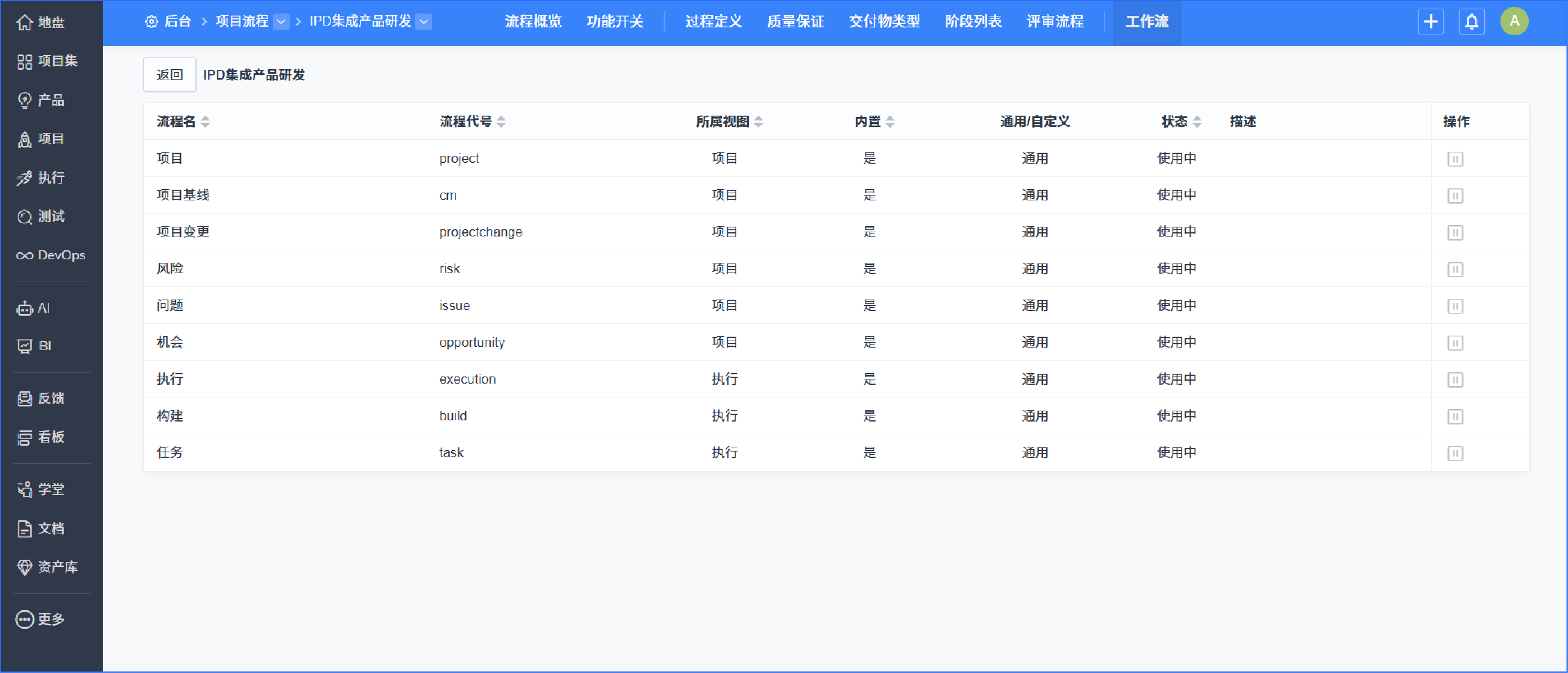 自定义工作流